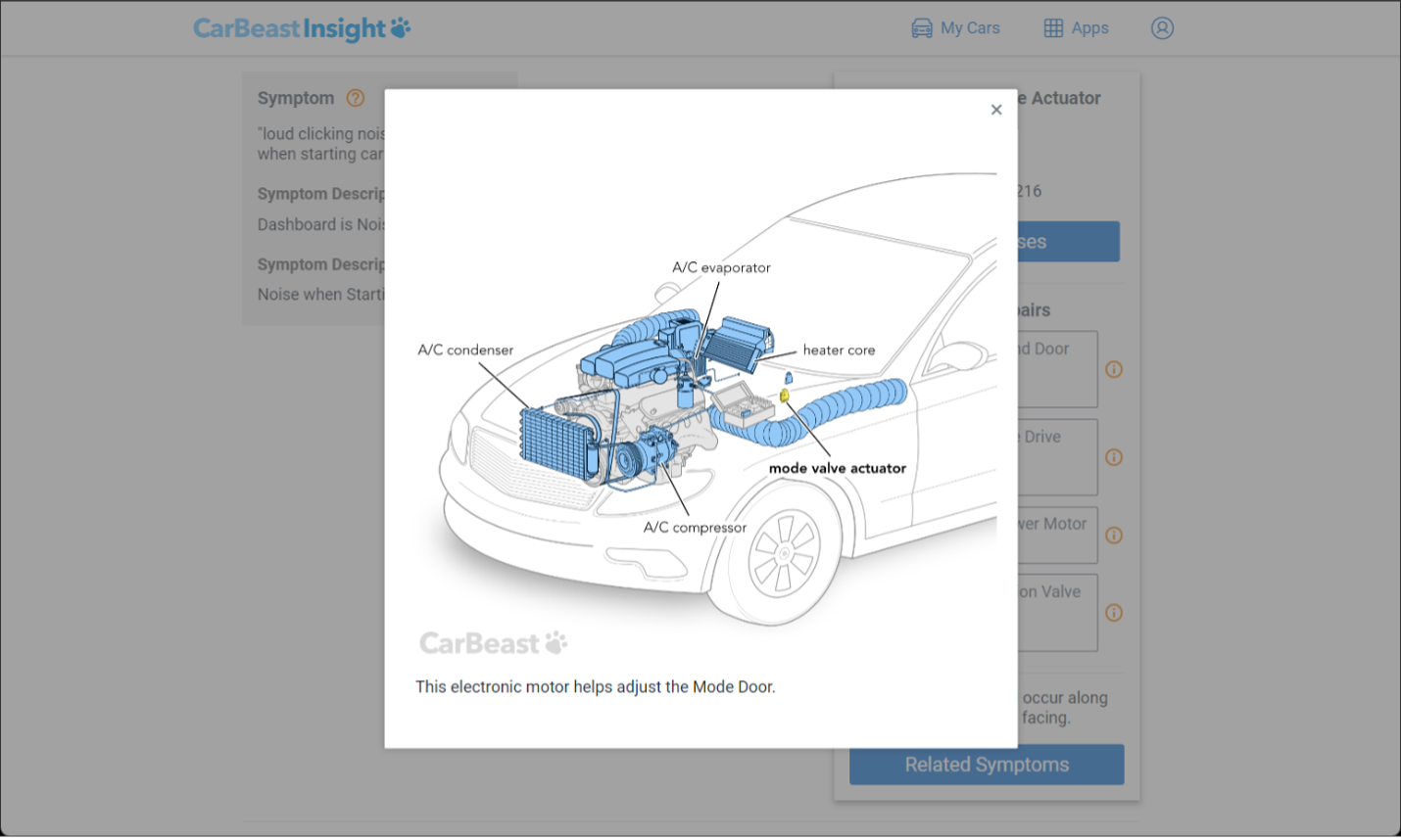 Illustration on CarBeast shows location of A/C Mode Valve Actuator